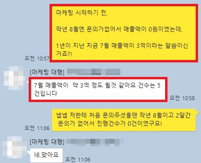 사례2